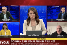 Gökhan Zan Olayı ses kayıtları ve Ahmet Şık - Bölüm 2