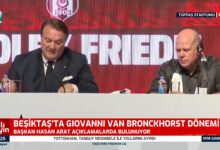 Brad Friedel’i Hasan Arat'a kim önerdi 2 Brad Friedel’i Hasan Arat'a Beşiktaş Sportif Direktörü olması için kim önerdi
