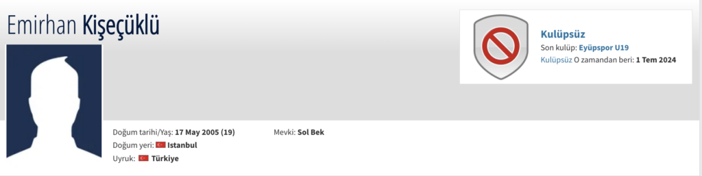 Ferdi hocanın kıymetli evladı Beşiktaş'ın Türkiye şampiyonu olan takımın sol beki Emirhan Kişeçüklü ise şimdi kulüpsüz.