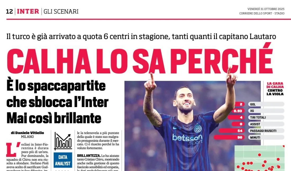 corriere dello sport hakan calhanoglu